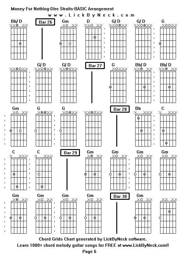 Chord Grids Chart of chord melody fingerstyle guitar song-Money For Nothing-Dire Straits-BASIC Arrangement,generated by LickByNeck software.